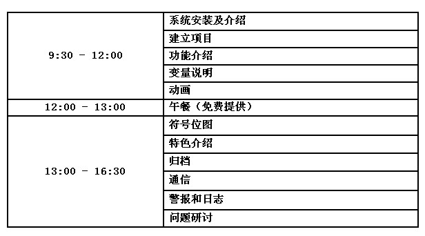 PcVue SCADA组态软件一日免费培训