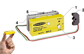 邦纳 MICRO-AMP系列 分离式光电传感器