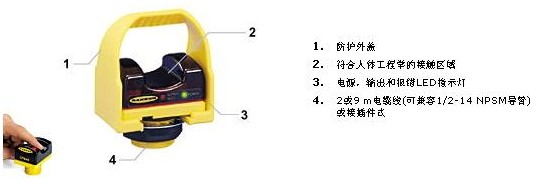 邦纳 STB 自检式光电按钮 