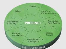 西门子简便自动调试 PROFINET组态