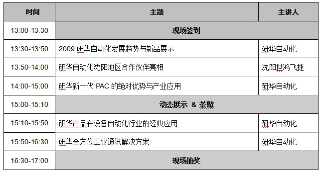 会议议程
