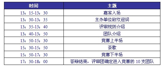 　初选会日程