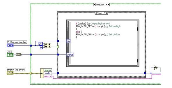 通过联机C节点将C代码集成入LabVIEW