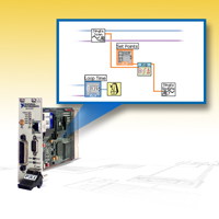 NI LabVIEW RT( 实时)模块