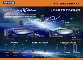 2009工业以太网技术高峰论坛