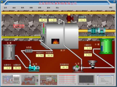 锅炉控制
