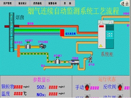 亚控 组态王KingView 6.51 