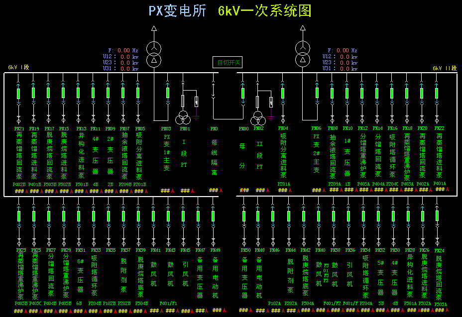 亚控 组态王KingView电力版