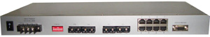 MIER-5410系列自愈环工业以太网光纤交换机