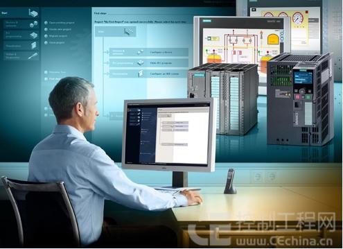西门子全集成自动化软件TIA博途