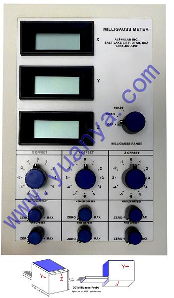 阿尔法-直流磁强计（毫高斯）3轴-DCM-3