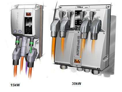 贝加莱高防护等级分布式驱动系统ACOPOSmulti 65