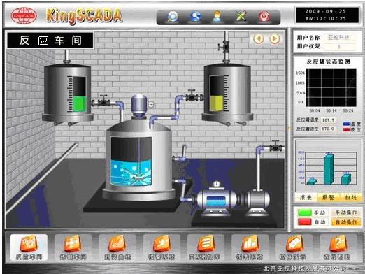 亚控KingSCADA 3.1数据采集与监控软件