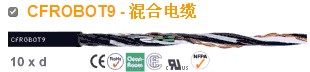 易格斯高柔性機(jī)器人電纜|高柔性電纜|拖鏈電纜|適用在機(jī)器人上的柔性電纜