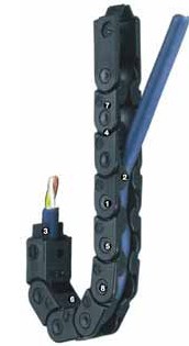 进口拖链|拖链电缆|易格斯E03系列拖链电缆可从外侧装填