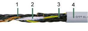 PUR控制电缆\进口控制电缆\易格斯igusPUR控制电缆 