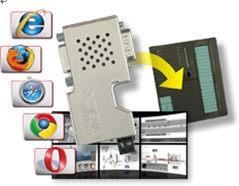 德国赫优讯SIMATIC S7®网络监控接插式网关支持警报功能