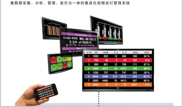 红狮7900型工业以太网交换机