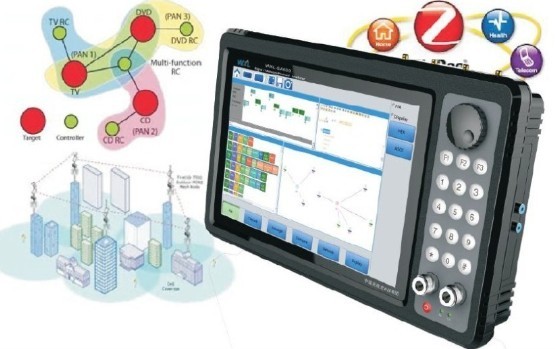全新可视化触控ZigBee协议分析仪