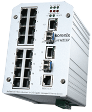光纤环网交换机Korenix代理JetNet 5018G价格