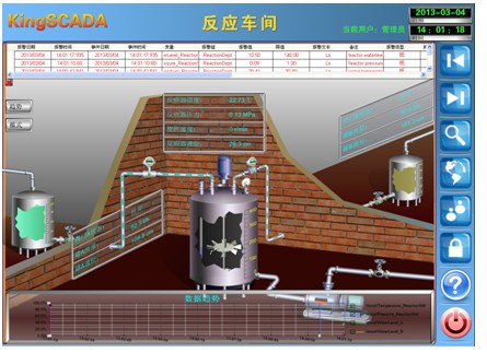 亚控科技KingSCADA