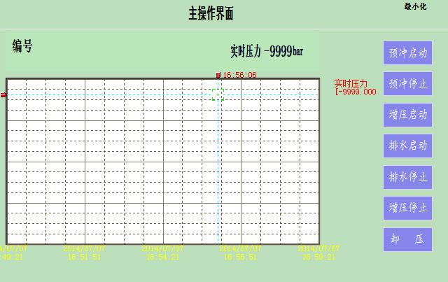 基于紫金桥软件的压力测试系统