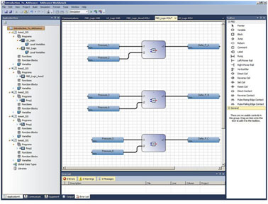 罗克韦尔AADvance Workbench 2.0