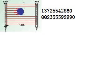 尺寸測(cè)量工具 紅外線 非接觸式測(cè)量 測(cè)量光幕傳感器