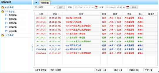 力控科技工业监控组态软件ForceControl - 北京