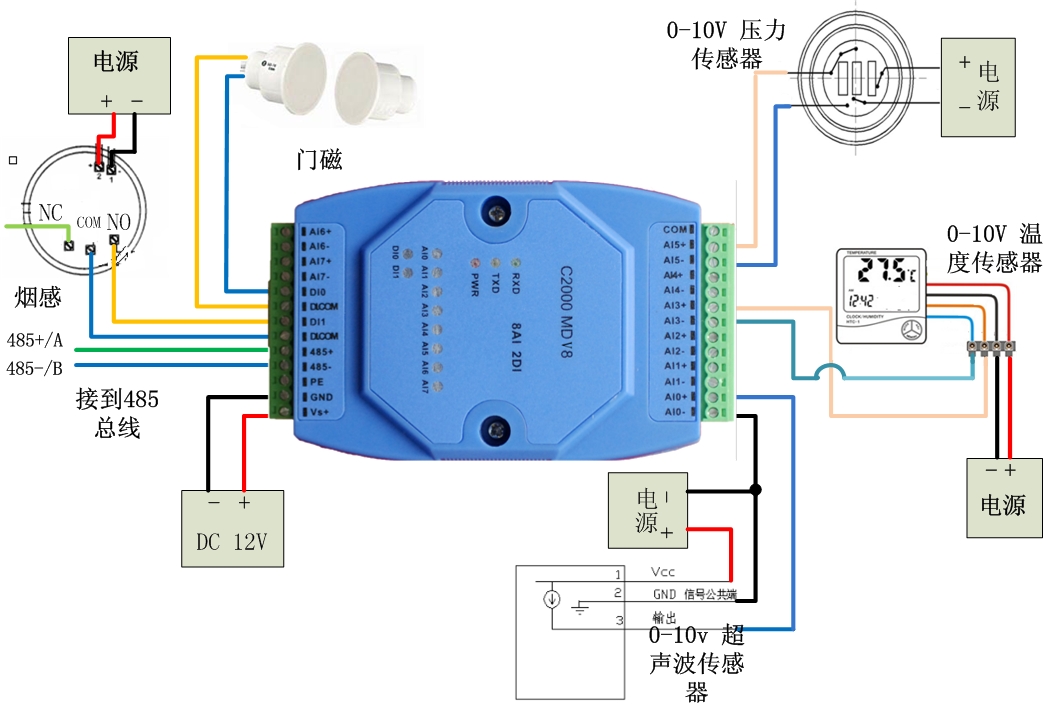 康耐德0V~10V转RS485、电压信号转RS485模块C2000 MDV8