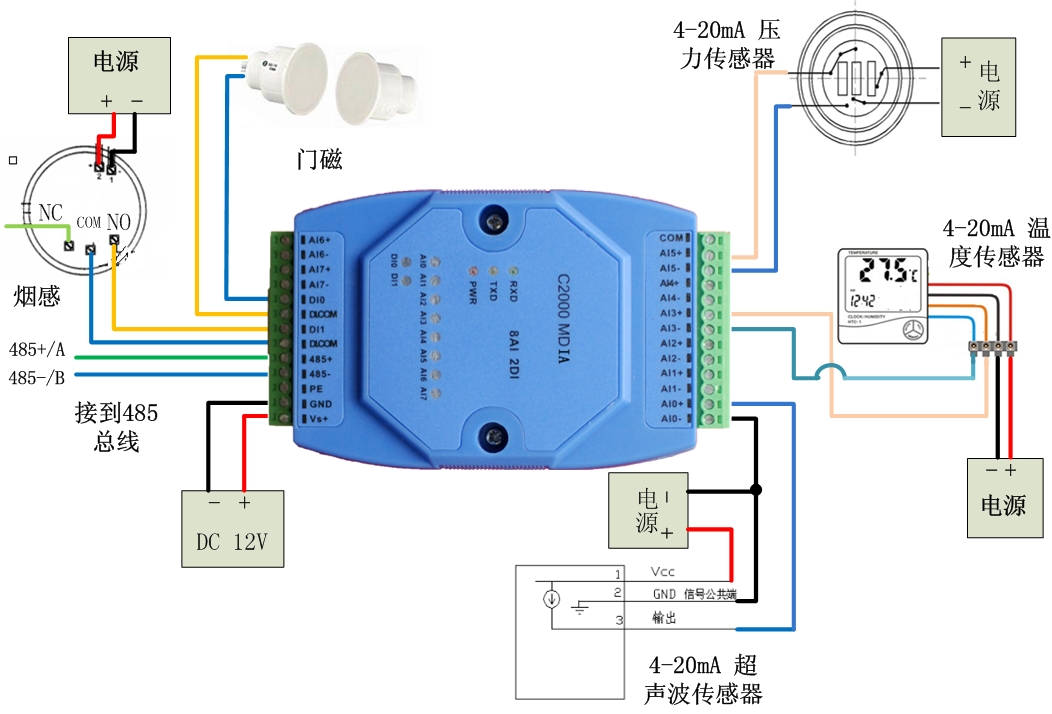 康耐德4-20MA转RS485模块C2000 MDIA 