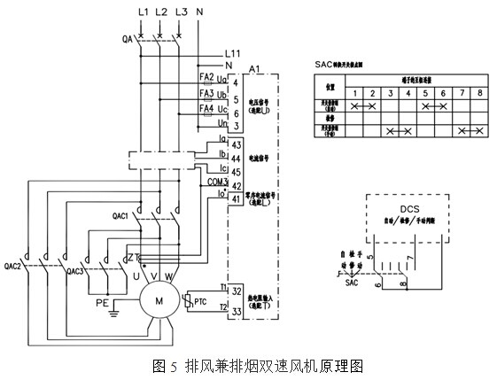 dcs端子排接线图