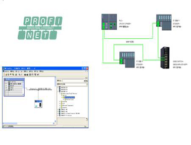 吉诺PROFINET专用交换机GSEE-TECH GIE5000PN