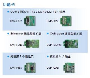 台达plcDVP-EH3系列PLC可编程控制器