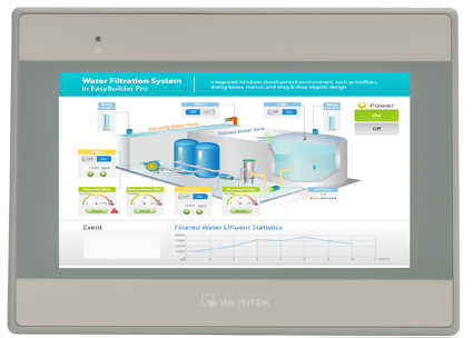 weinview MT6071iE HMI