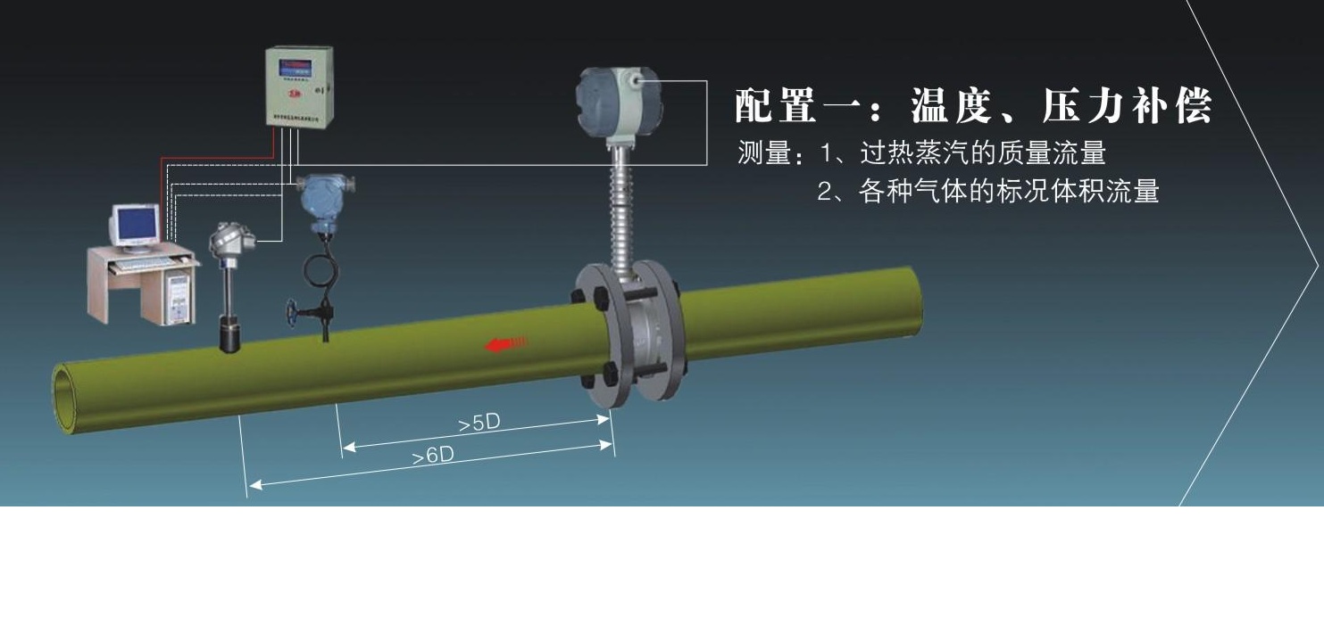 蒸汽 涡街流量计安装