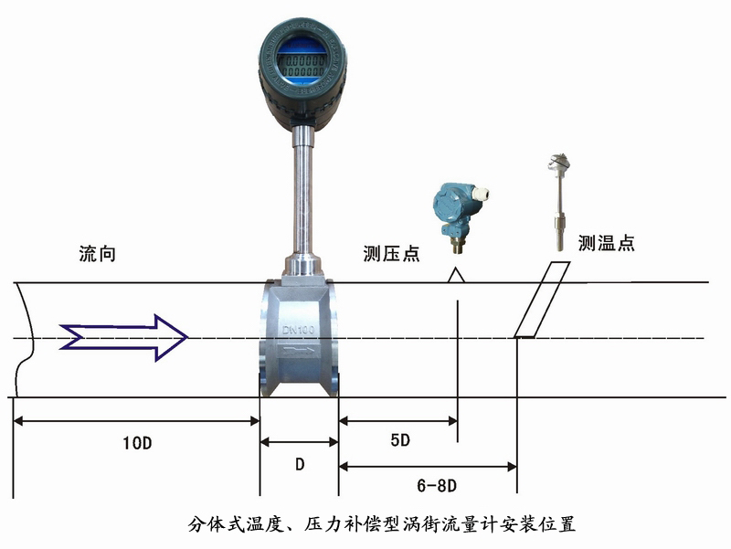 涡街流量计安装示意图，涡街流量计安装注意事项