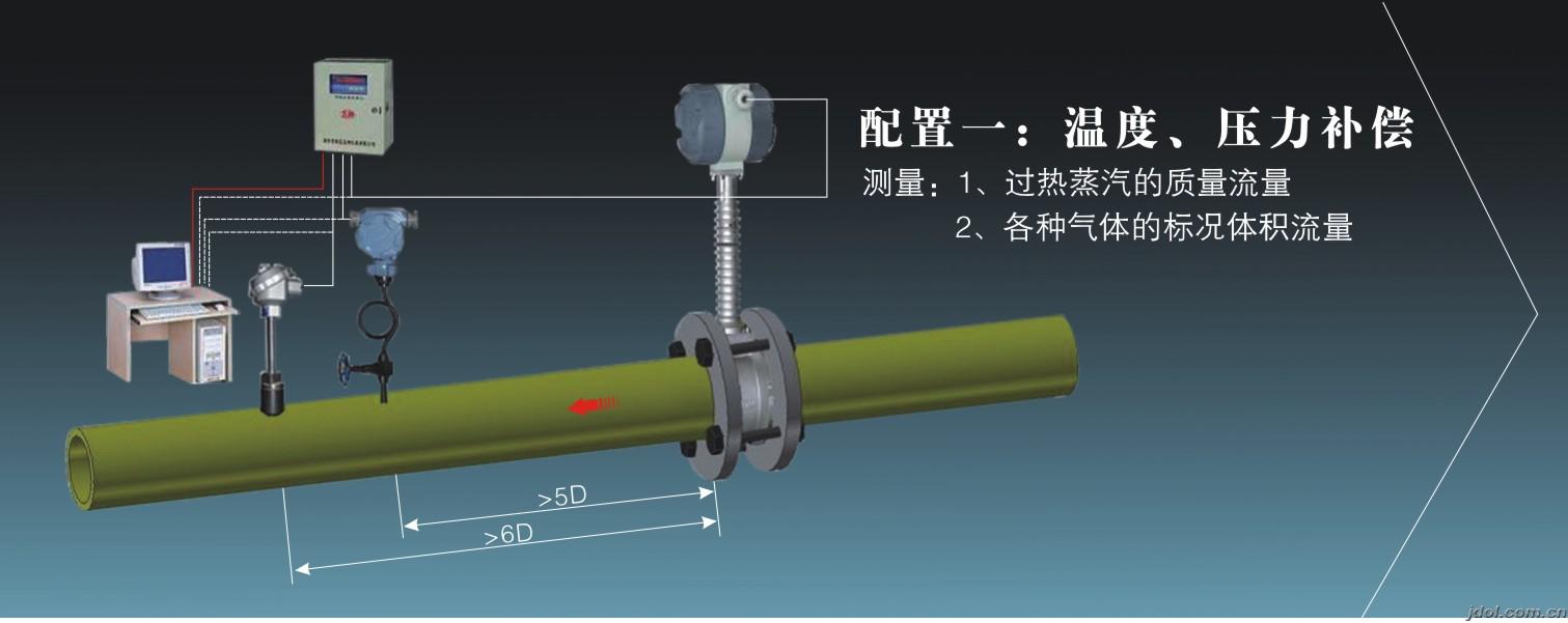 蒸汽流量计-涡街蒸汽流量计