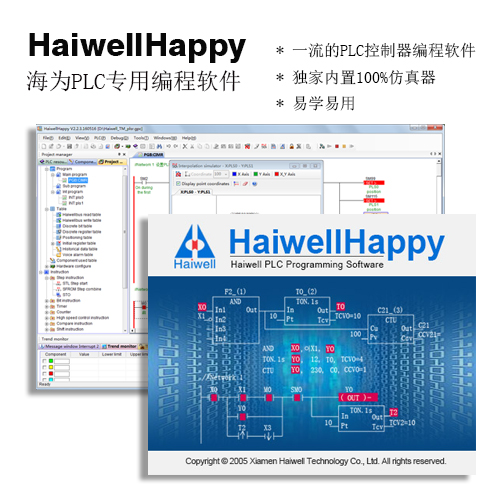 Haiwell海为PLC编程软件- HaiwellHappy - 厦门
