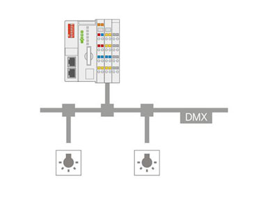 新型DMX从站功能可实现照明控制中的多种应用可能