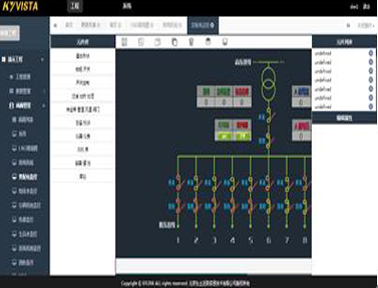东土KyVista工业互联网全景可视化集成平台
