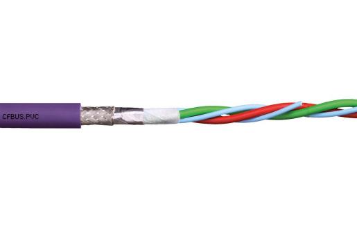 易格斯chainflex高柔性总线电缆
