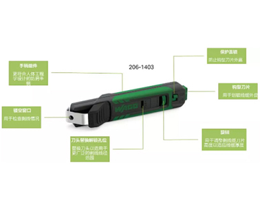 如有神助 | 万可全新系列工具重磅推出(工具系列一)