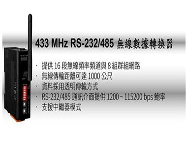 泓格新产品上市：RFU-433 433 MHz RS232/485 无线信号转换器