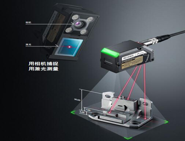 基恩士多点式激光传感器IX 系列