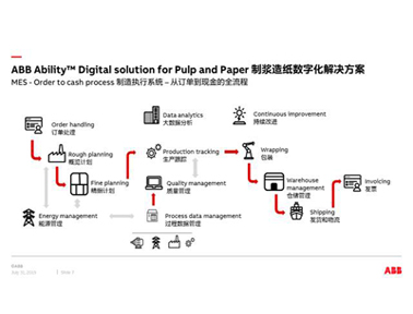 ABB Ability™制造执行系统系统