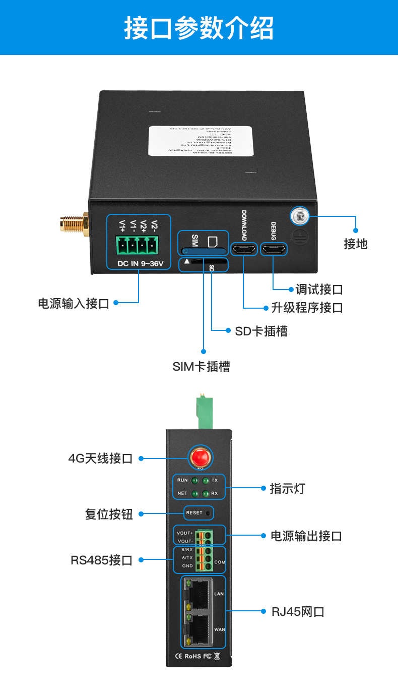 4G无线/以太网Modbus协议网关BL101