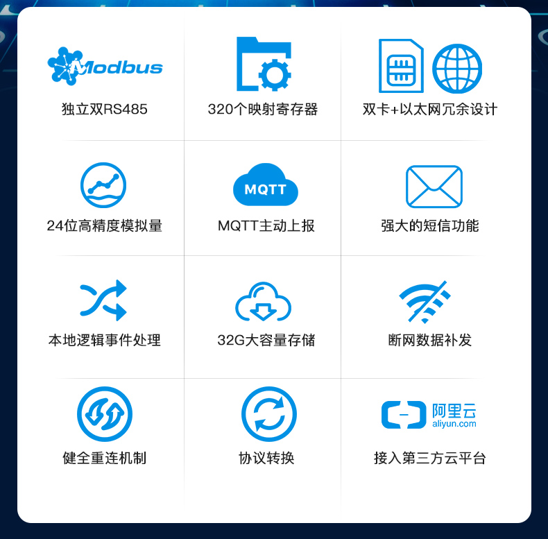 雙SIM卡4G工業(yè)物聯(lián)網(wǎng)關S475