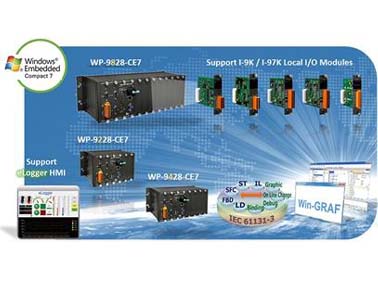 泓格内建Win-GRAF 控制器WP-9X28-CE7上市