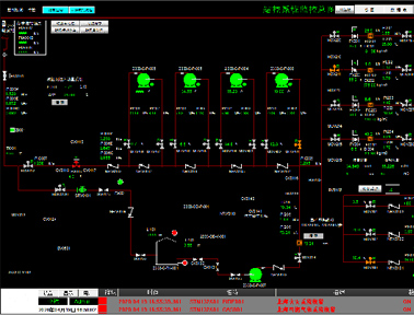 中控VxSCADA综合监控软件